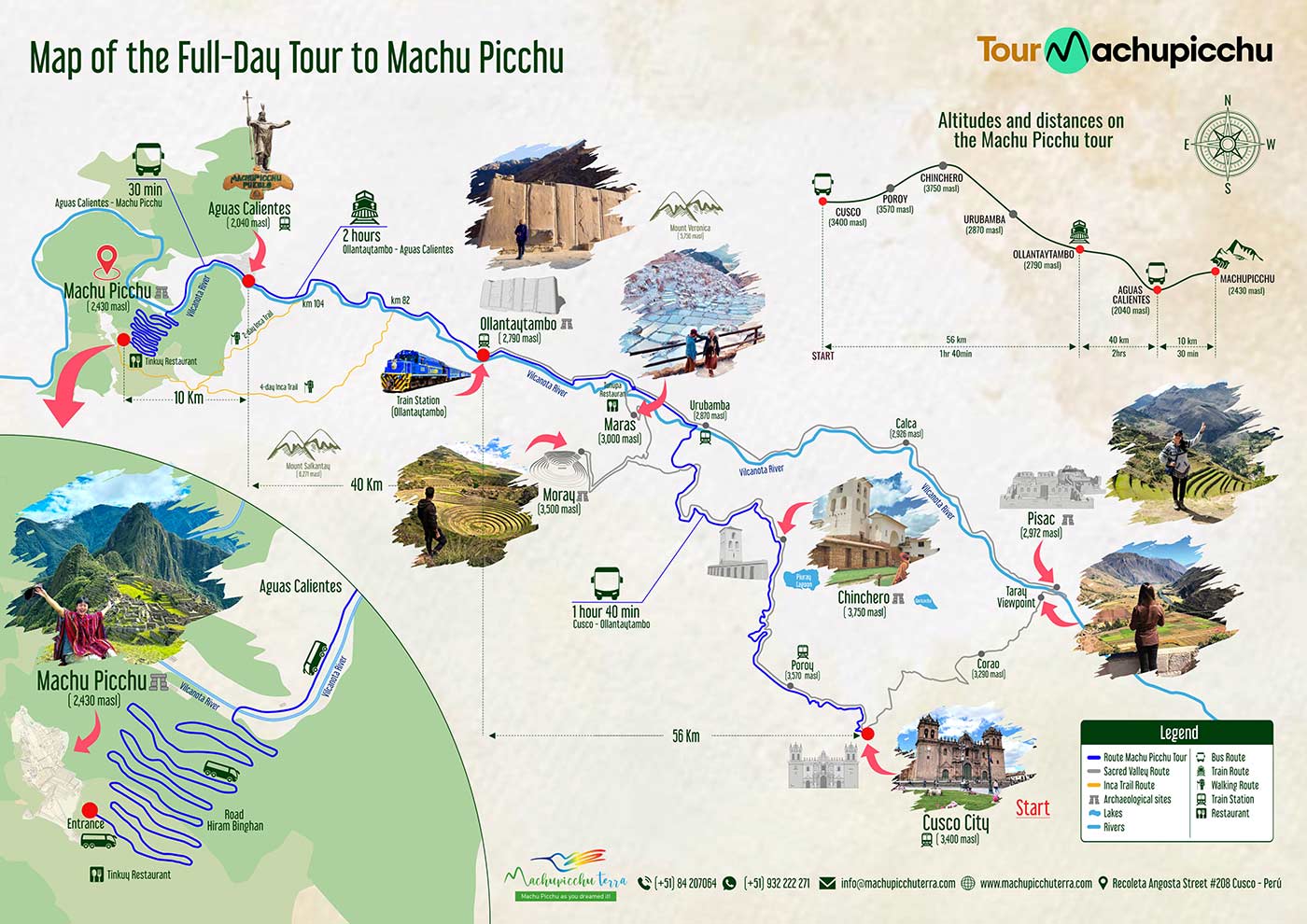 Tour Machupicchu